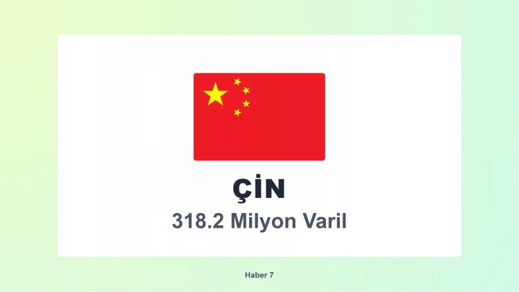 <p><span style="color:#B22222"><strong>3)  ÇİN</strong></span></p>
