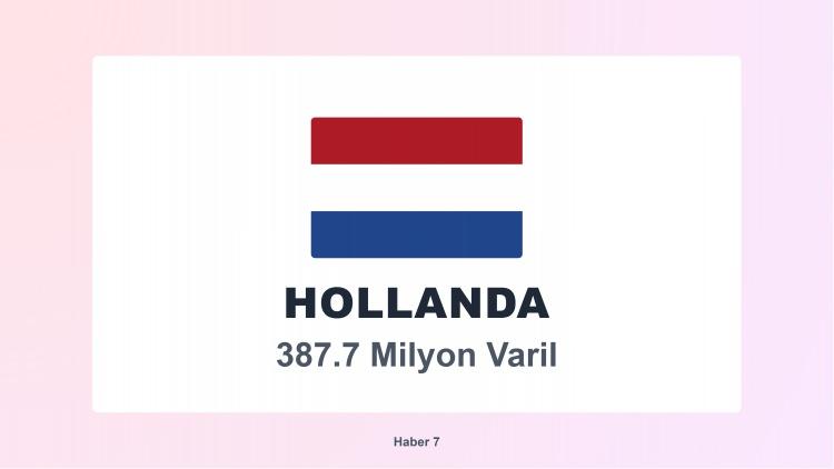 <p><span style="color:#B22222"><strong>2)  HOLLANDA</strong></span></p>

<p> </p>

<p><strong>Listenin ilk beş ülke arasında tek Avrupa ülkesi Hollanda...  </strong>Normalde Meksika, listenin sadece nüfus veya genel ekonomik büyüklükle değil, belirli bir varlık, yatırım veya rezerv odaklı bir ölçümle ilgilendiğini gösteriyor ve Avrupa’nın küçük bir ülkesi olmasına rağmen önemli bir rol oynadığını ortaya koyuyor.</p>
