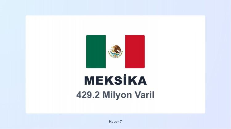 <p><span style="color:#B22222"><strong>1)  MEKSİKA</strong></span></p>
