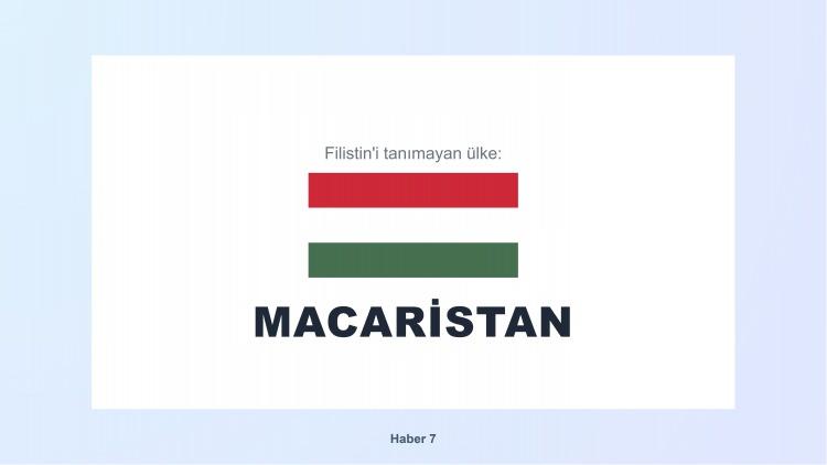 <p><span style="color:#B22222"><strong>31)  MACARİSTAN</strong></span></p>
