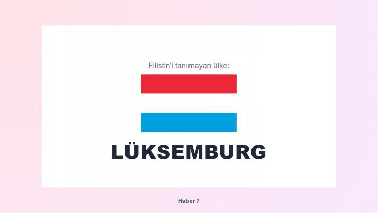 <p><span style="color:#B22222"><strong>25)  LÜKSEMBURG</strong></span></p>

<p> </p>

<p><span style="color:#B22222"><strong>Güncelleme:</strong></span><strong> 23 Eylül 2025 tarihi itabariyla Filistin'i devlet olarak tanıdığını duyurdu</strong></p>
