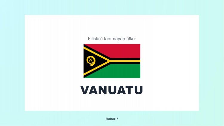 <p><span style="color:#B22222"><strong>2) VANUATU</strong></span></p>
