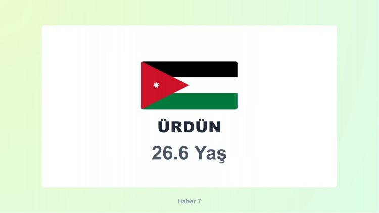 <p><span style="color:#B22222"><strong>ÜRDÜN</strong></span></p>
