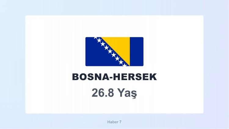 <p><span style="color:#B22222"><strong>BOSNA-HERSEK</strong></span></p>
