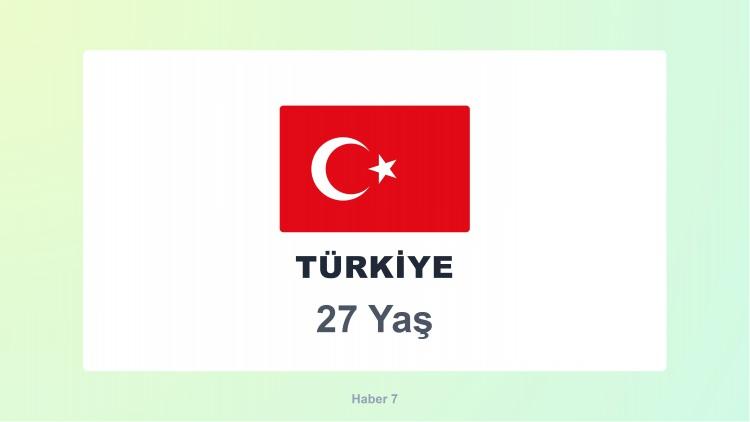 <p><span style="color:#B22222"><strong>TÜRKİYE</strong></span></p>
