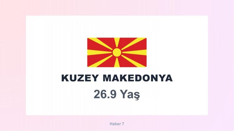 <p><span style="color:#B22222"><strong>KUZEY MAKEDONYA</strong></span></p>
