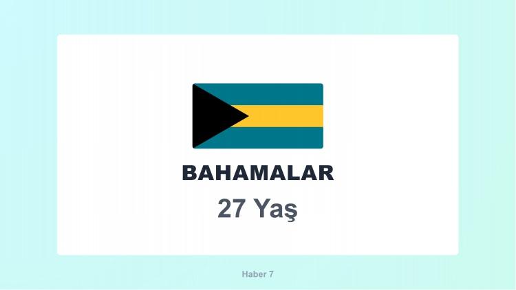 <p><span style="color:#B22222"><strong>BAHAMALAR</strong></span></p>
