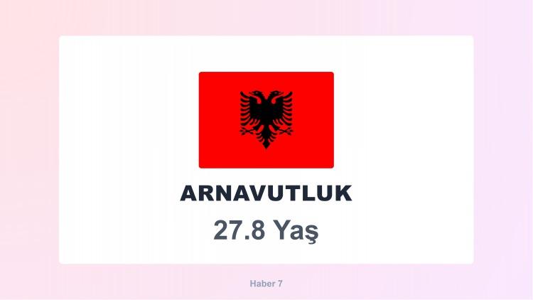 <p><span style="color:#B22222"><strong>ARNAVUTLUK</strong></span></p>