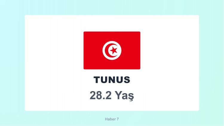 <p><span style="color:#B22222"><strong>TUNUS</strong></span></p>
