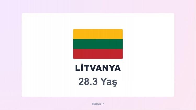 <p><span style="color:#B22222"><strong>LİTVANYA</strong></span></p>
