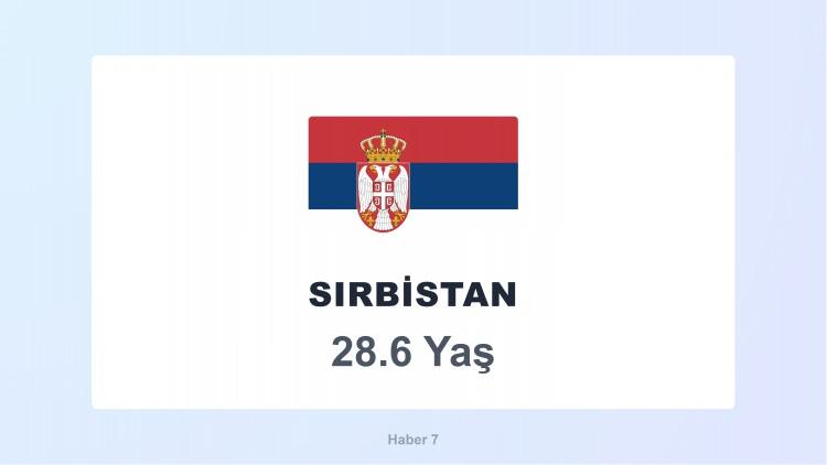 <p><span style="color:#B22222"><strong>SIRBİSTAN</strong></span></p>
