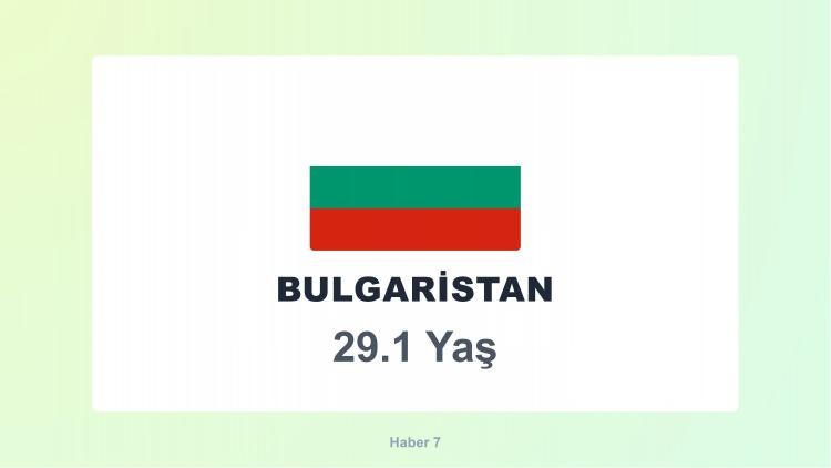 <p><span style="color:#B22222"><strong>BULGARİSTAN</strong></span></p>
