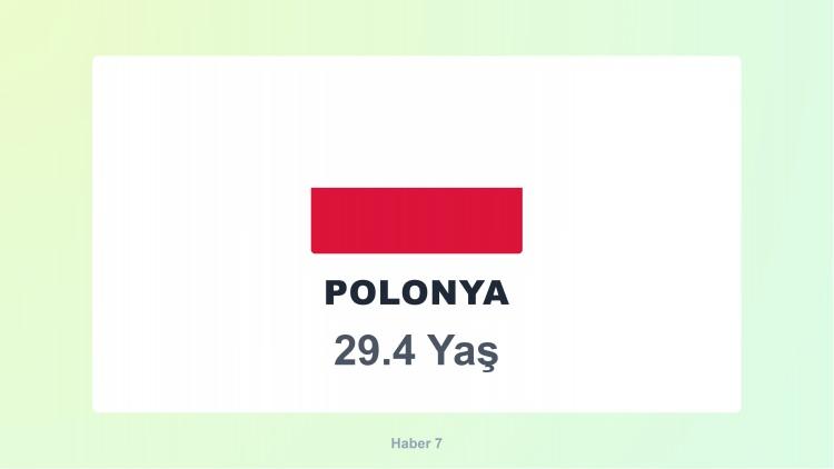 <p><span style="color:#B22222"><strong>POLONYA</strong></span></p>
