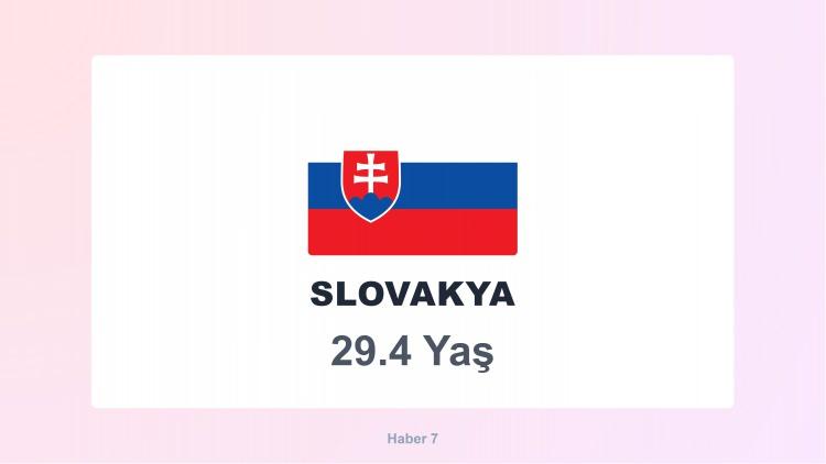 <p><span style="color:#B22222"><strong>SLOVAKYA</strong></span></p>
