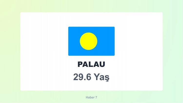 <p><span style="color:#B22222"><strong>PALAU</strong></span></p>
