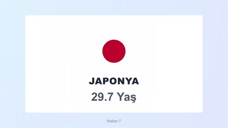 <p><span style="color:#B22222"><strong>JAPONYA</strong></span></p>
