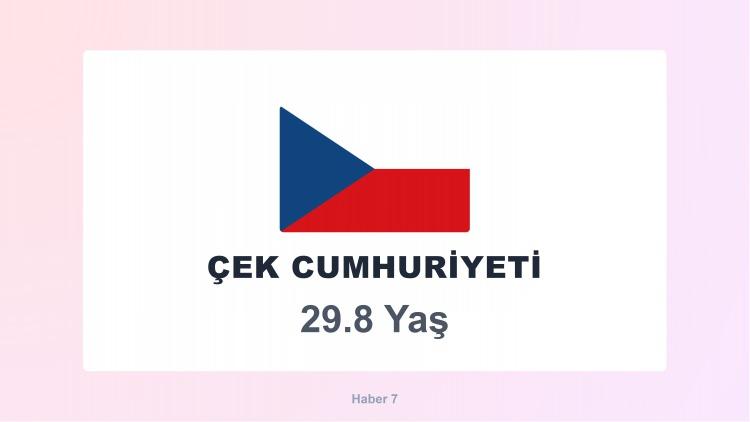 <p><span style="color:#B22222"><strong>ÇEK CUMHURİYETİ</strong></span></p>
