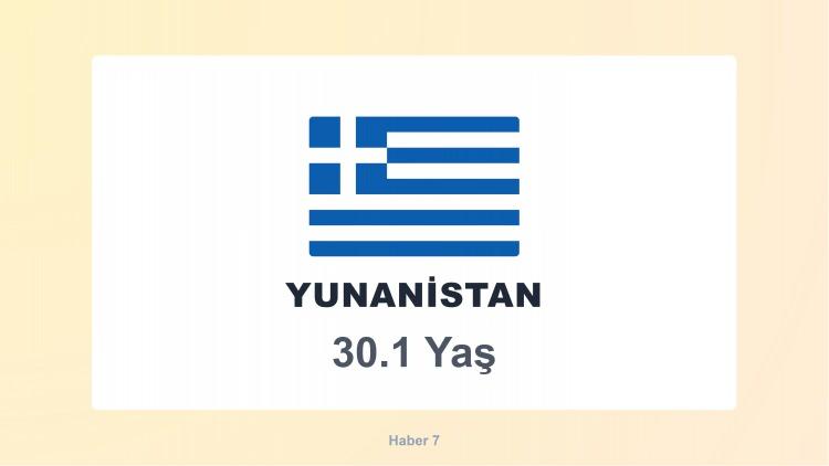 <p><span style="color:#B22222"><strong>YUNANİSTAN</strong></span></p>
