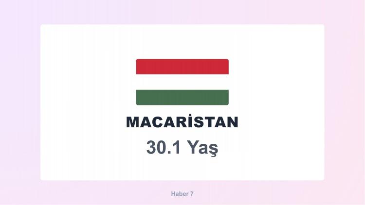 <p><span style="color:#B22222"><strong>45)  MACARİSTAN</strong></span></p>
