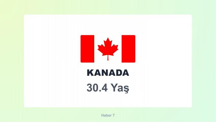 <p><span style="color:#B22222"><strong>44)  KANADA</strong></span></p>
