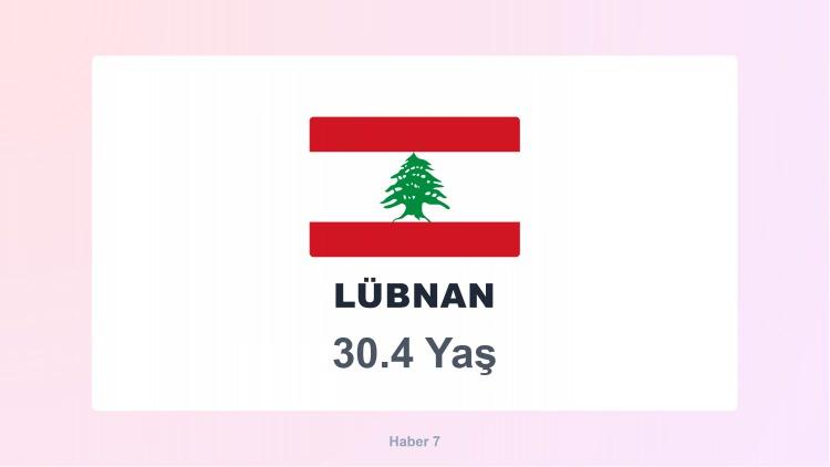 <p><span style="color:#B22222"><strong>42)  LÜBNAN</strong></span></p>
