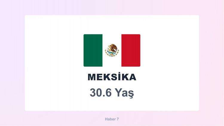 <p><span style="color:#B22222"><strong>38)  MEKSİKA</strong></span></p>
