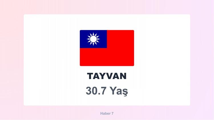 <p><span style="color:#B22222"><strong>35)  TAYVAN</strong></span></p>
