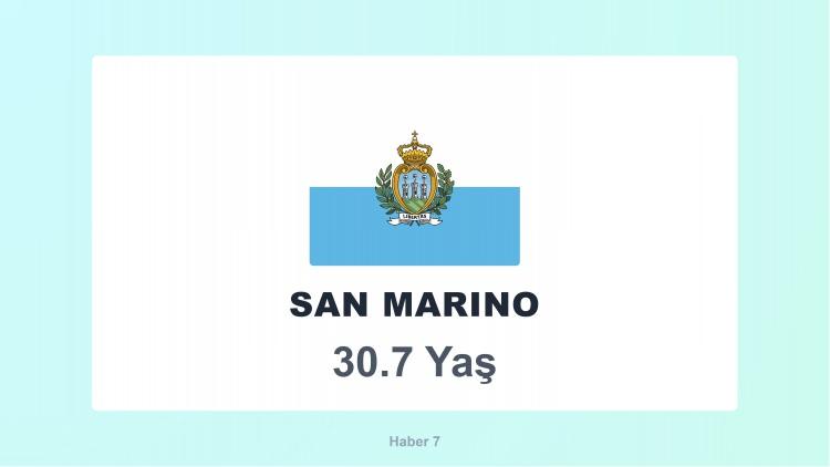 <p><span style="color:#B22222"><strong>33)  SAN MARINO</strong></span></p>
