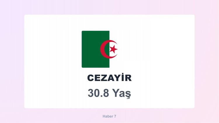 <p><span style="color:#B22222"><strong>31)  CEZAYİR</strong></span></p>
