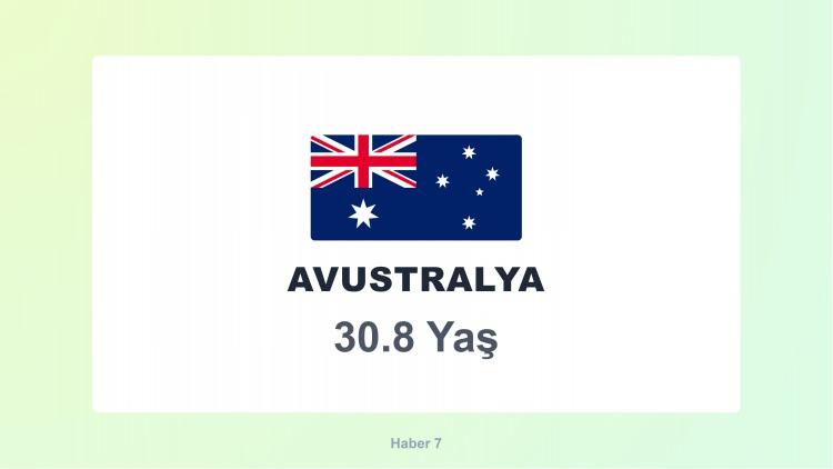 <p><span style="color:#B22222"><strong>30)  AVUSTRALYA</strong></span></p>
