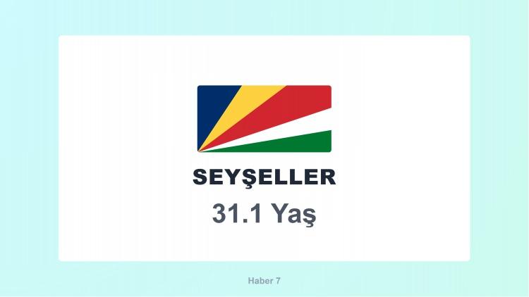 <p><span style="color:#B22222"><strong>27)  SEYŞELLER</strong></span></p>
