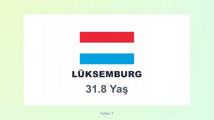 <p><span style="color:#B22222"><strong>23)  LÜKSEMBURG</strong></span></p>
