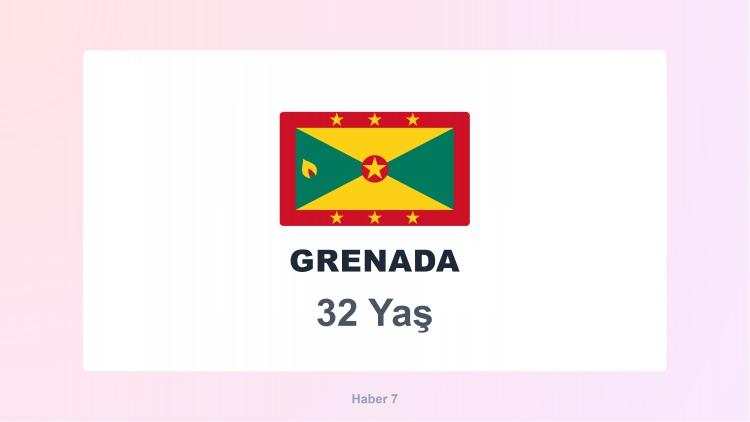 <p><span style="color:#B22222"><strong>22)  GRENEDA</strong></span></p>
