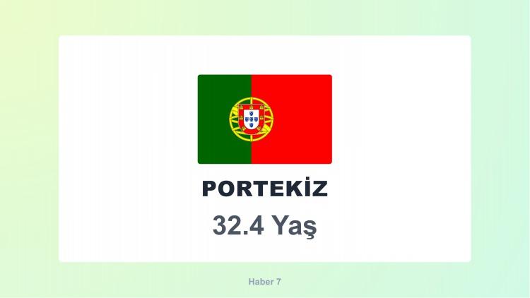<p><span style="color:#B22222"><strong>21)  PORTEKİZ</strong></span></p>
