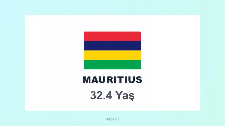 <p><span style="color:#B22222"><strong>20)  MAURİTİUS</strong></span></p>
