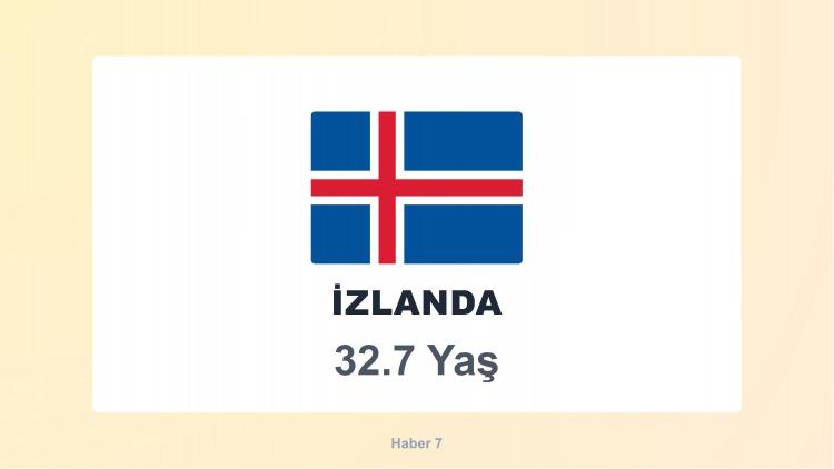 <p><span style="color:#B22222"><strong>19)  İZLANDA</strong></span></p>
