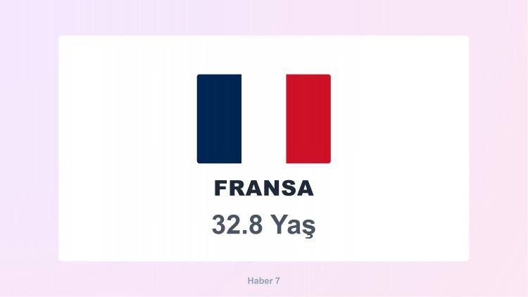 <p><span style="color:#B22222"><strong>18)  FRANSA</strong></span></p>
