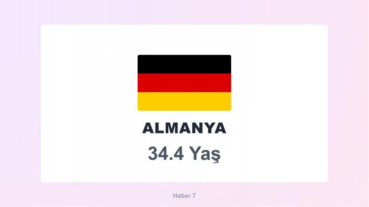 <p><span style="color:#B22222"><strong>11)  ALMANYA</strong></span></p>
