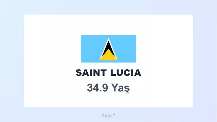 <p><span style="color:#B22222"><strong>9)  SAINT LUCİA  |  Karayip ülkesi</strong></span></p>
