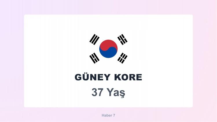 <p><span style="color:#B22222"><strong>4)  GÜNEY KORE</strong></span></p>
