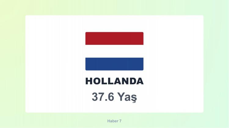 <p><span style="color:#B22222"><strong>3)  HOLLANDA</strong></span></p>

<p> </p>

<p>Hollanda’da evlilik yaşı görece geçtir; bunun temel nedenleri arasında gençlerin ekonomik bağımsızlıklarını kazanmasının zaman alması, birlikte yaşamın (evlilik olmadan partnerlikle hayat kurmanın) toplumda yaygın ve kabul gören bir seçenek olması, kadınların yüksek eğitim ve kariyer öncelikleri, bireysel özgürlüklerin ve kişisel gelişimin evlilikten önce gelmesi ile uzun yaşam süresi sayesinde erken evlenme baskısının hissedilmemesi yer alır.</p>
