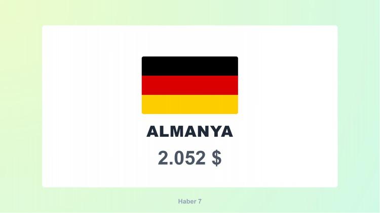 <p><span style="color:#B22222"><strong>11)  ALMANYA</strong></span></p>
