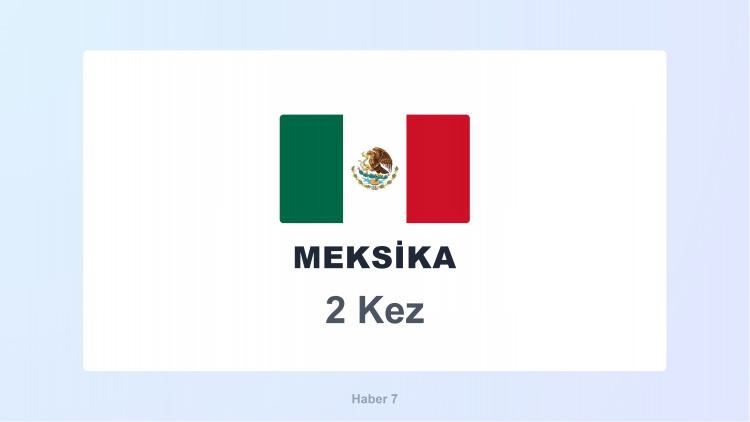 <p><span style="color:#B22222"><strong>36)  MEKSİKA</strong></span></p>

