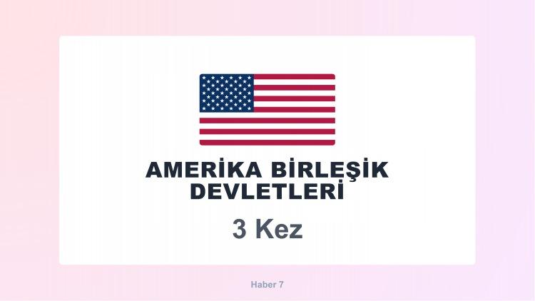 <p><span style="color:#B22222"><strong>30)  ABD</strong></span></p>
