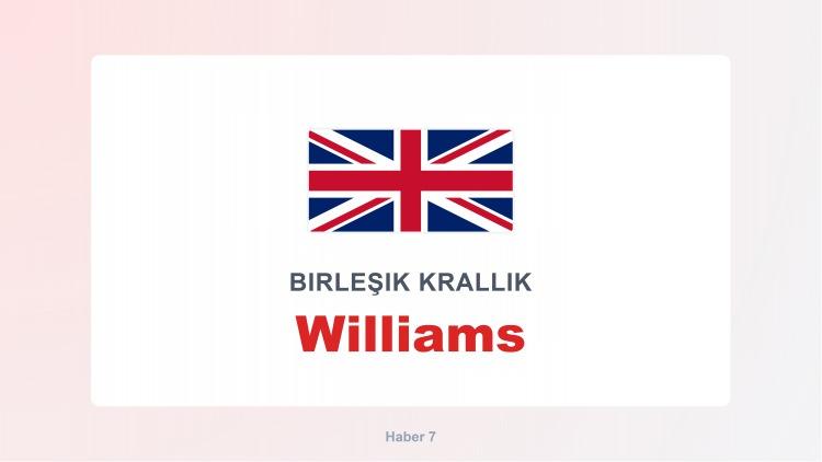 <p><span style="color:#B22222"><strong>WİLLİAMS</strong></span></p>
