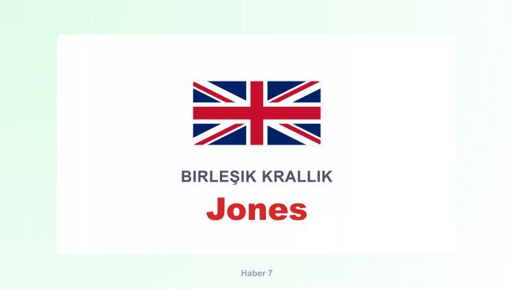 <p><span style="color:#B22222"><strong>JONES</strong></span></p>
