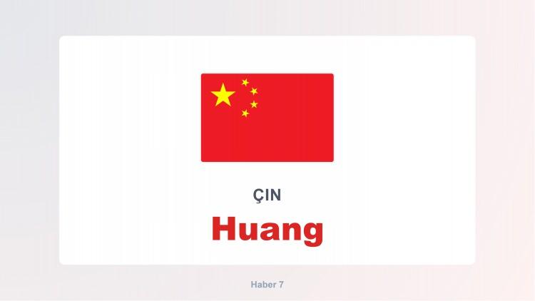 <p><span style="color:#B22222"><strong>HUANG</strong></span></p>
