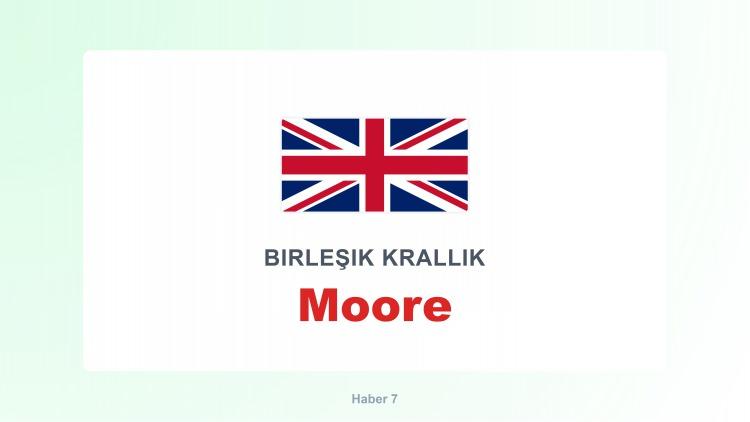 <p><span style="color:#B22222"><strong>MOORE</strong></span></p>
