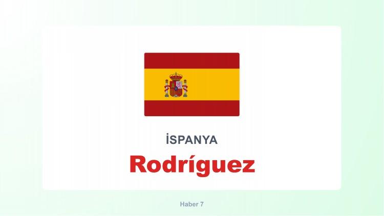 <p><span style="color:#B22222"><strong>RODRİGUEZ</strong></span></p>
