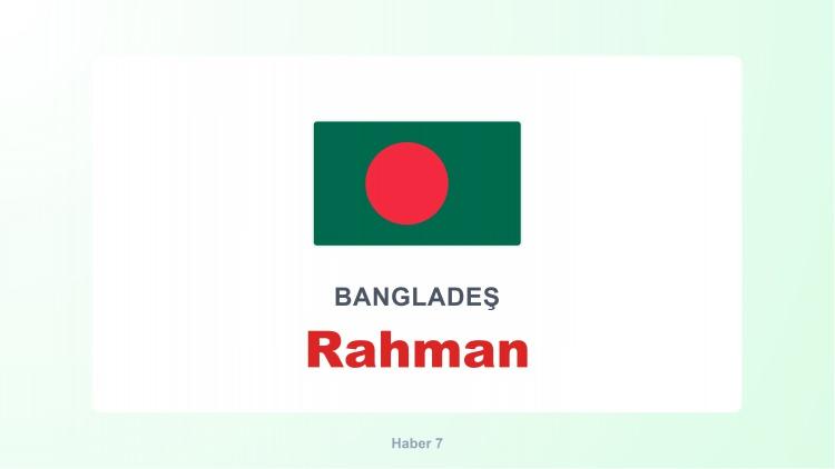 <p><span style="color:#B22222"><strong>RAHMAN</strong></span></p>
